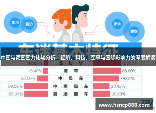 中国与德国国力比较分析：经济、科技、军事与国际影响力的深度解读